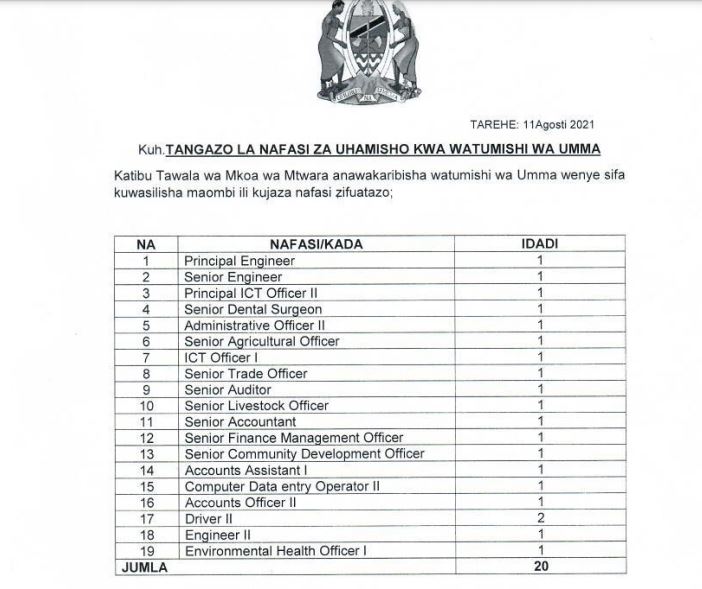 20 Transfer Vacancies Public Servant Mtwara Region Ajira Peak Nafasi Za Kazi Leo 5606