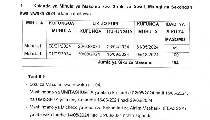Mihula ya Masomo 2024 Academic calendar