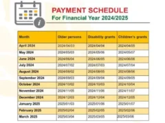Sassa Grant payment dates for April 2024