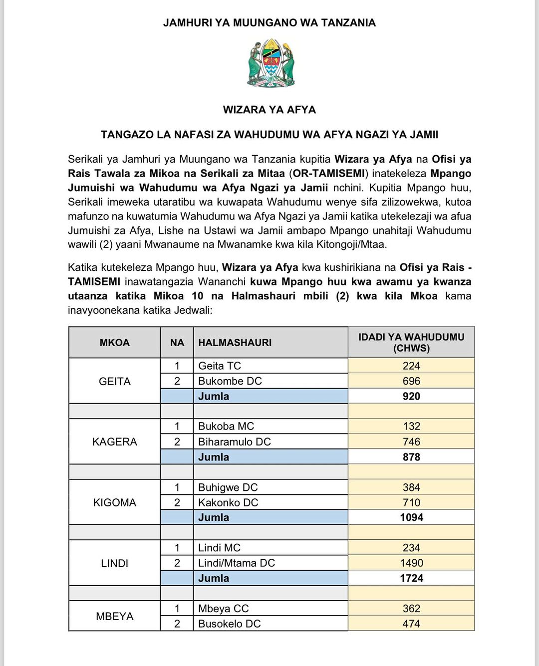 Job Vacancies Wizara Ya Afya April 2024 Ajira Peak Nafasi Za Kazi Leo Ajira Peak Nafasi 5669